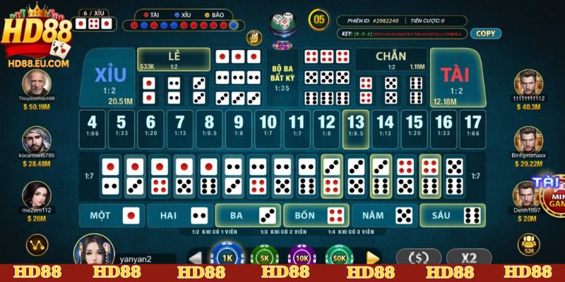 Các cửa cược trong Tài Xỉu chẵn lẻ