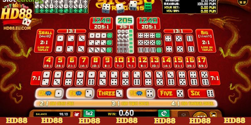 Tài Xỉu chẵn lẻ