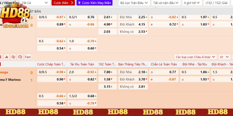 Thể thao SABA có quy trình thanh toán nhanh